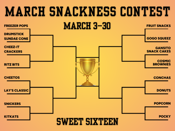 Teen March Snackness Contest: March 3–30