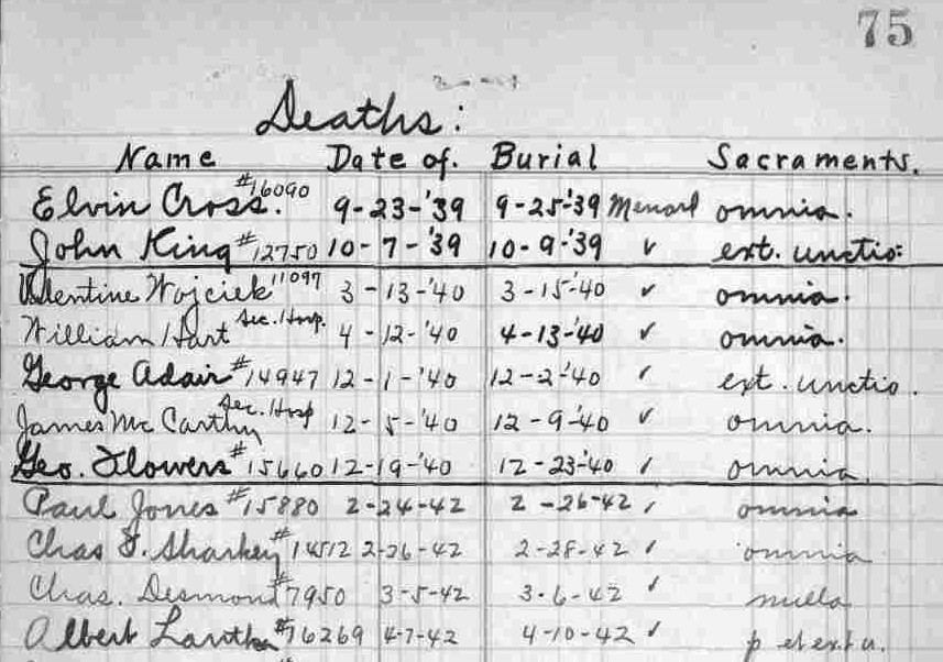 Locating Prison and Penitentiary Records for Genealogy Research